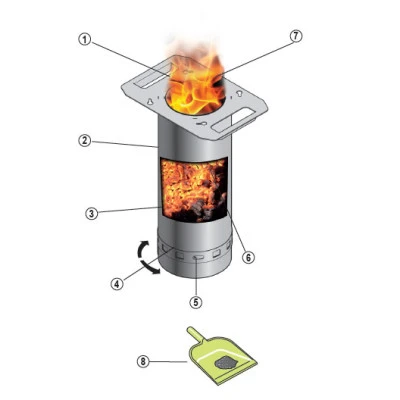 Barbecue Plancha à Granulés sans électricité Grilly